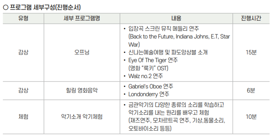 찾아가는 앙상블(세부구성1) 이미지